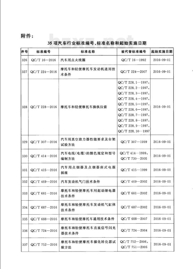 QC/T 16-2016 汽车用点火线圈