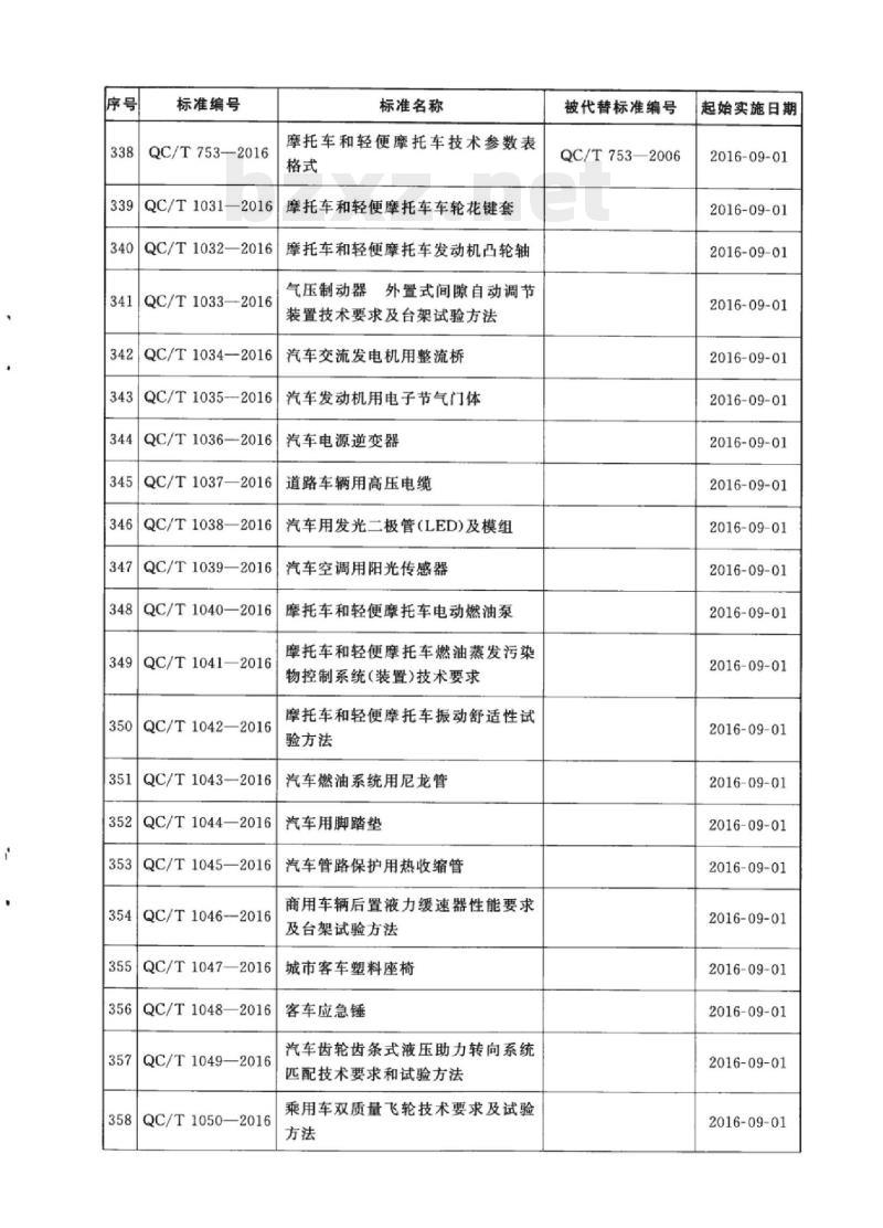QC/T 16-2016 汽车用点火线圈
