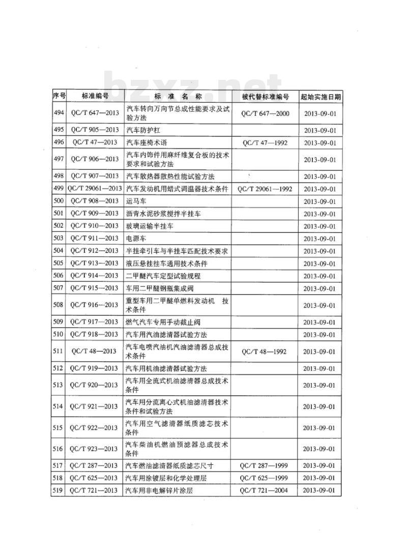 QC/T 401-2013 卡套式锥螺纹直角接头体