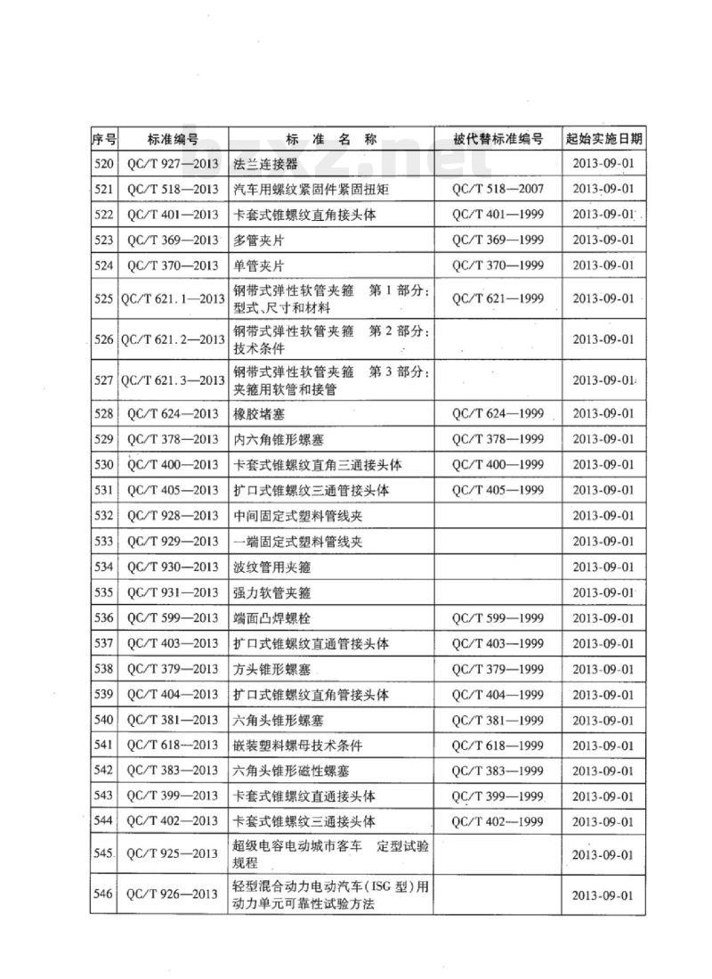 QC/T 401-2013 卡套式锥螺纹直角接头体