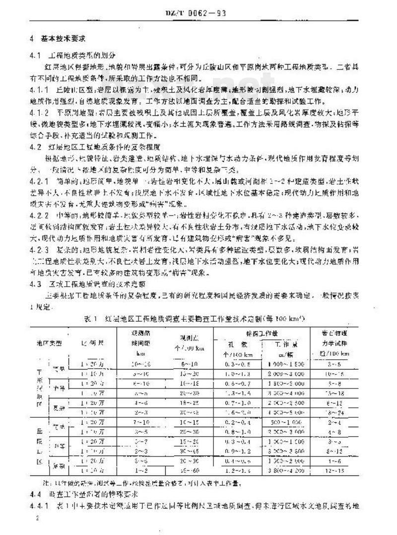 DZ/T 0062-1993 红层地区工程地质调查规程(比例尺1:10万~1:20万) DZ/T 0062-1993 红层地区工程地质调查规程(比例尺1:10万~1:20万)