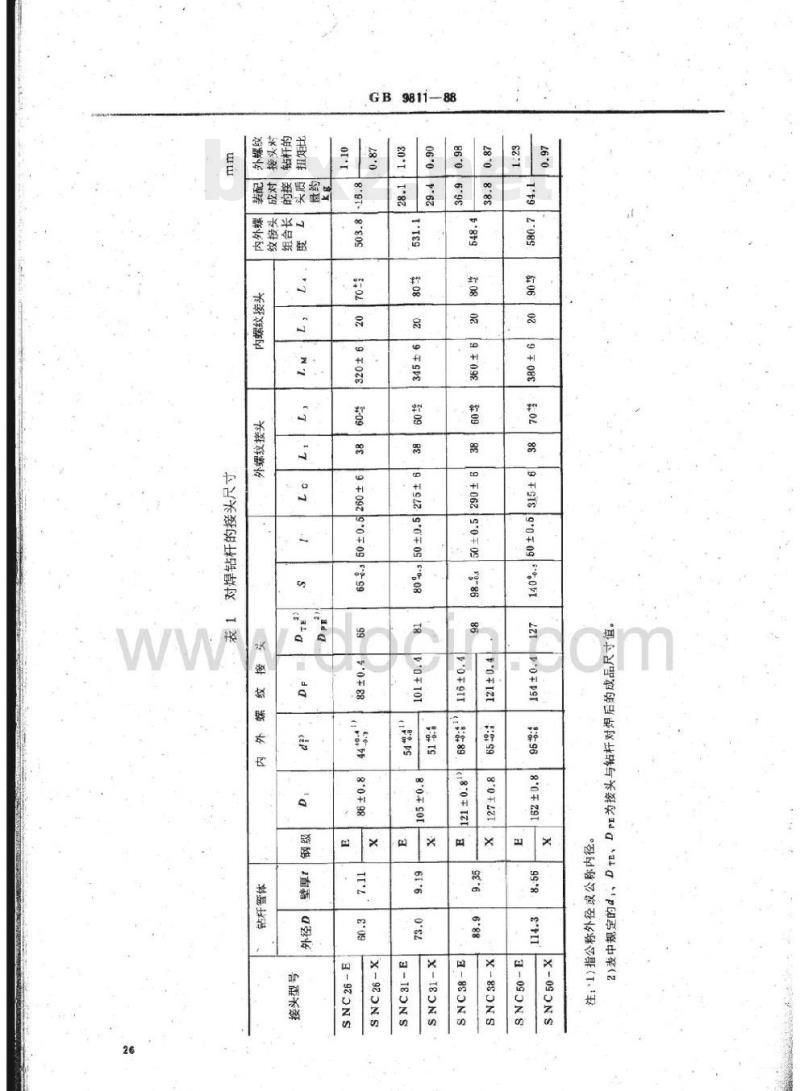 DZ/T 0108-1994 水文水井钻探用钻杆接头
