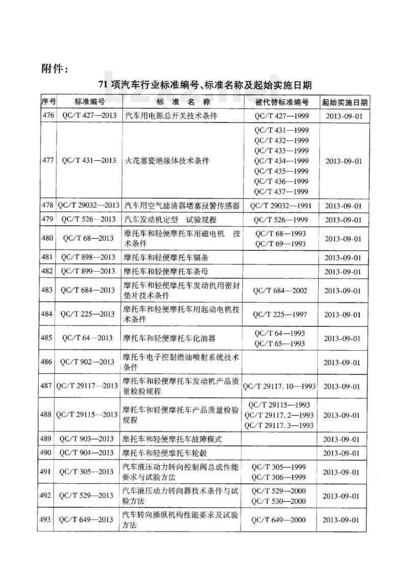 QC/T 529-2013 汽车液压动力转向器技术条件与试验方法