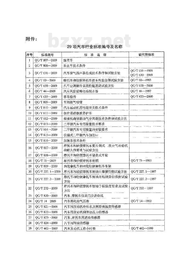 QC/T 821-2009 汽车用发动机冷却水及润滑油温度传感器 QC/T 821-2009 汽车用发动机冷却水及润滑油温度传感器
