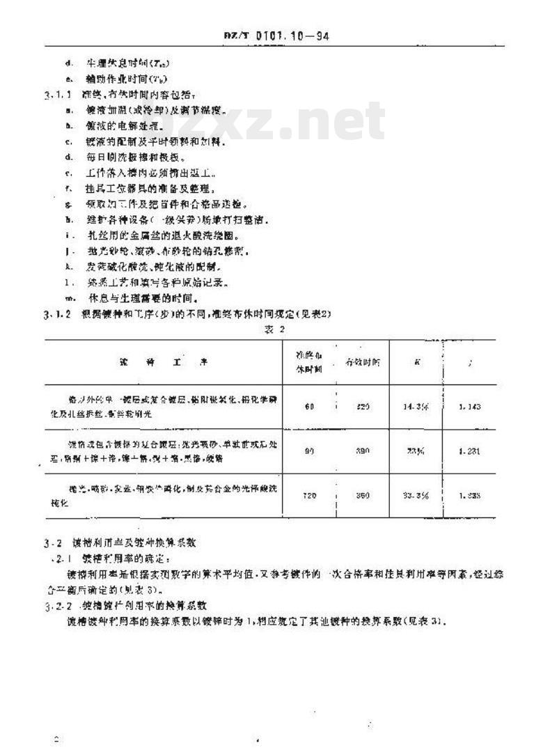 DZ/T 0101.10-1994 地质仪器仪表制造时间定额电镀 DZ/T 0101.10-1994 地质仪器仪表制造时间定额电镀