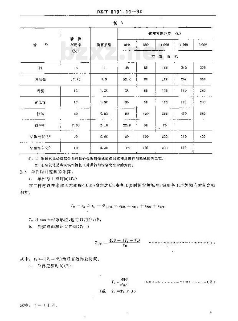 DZ/T 0101.10-1994 地质仪器仪表制造时间定额电镀 DZ/T 0101.10-1994 地质仪器仪表制造时间定额电镀