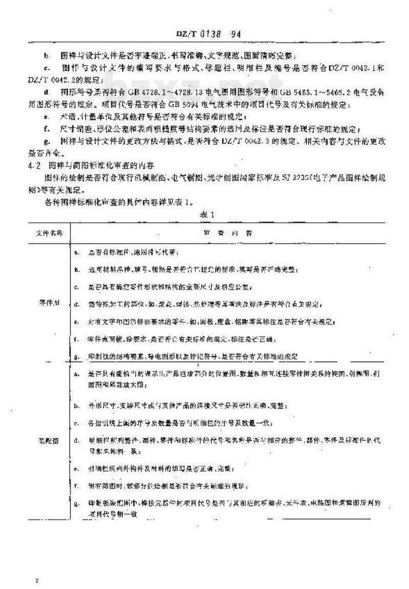 DZ/T 0138-1994 地质仪器产品图样与设计文件的标准化审查