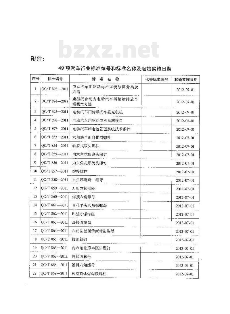 QC/T 854-2011 轴肩式双头螺柱 QC/T 854-2011 轴肩式双头螺柱