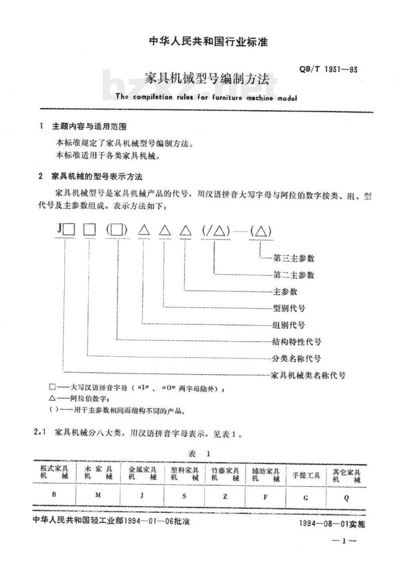 QB/T 1931~1936-1993 家具机械 QB/T 1931~1936-1993 家具机械