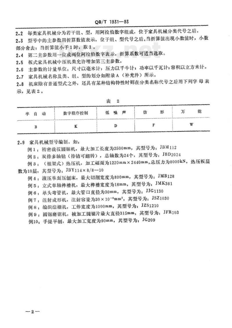 QB/T 1931~1936-1993 家具机械 QB/T 1931~1936-1993 家具机械
