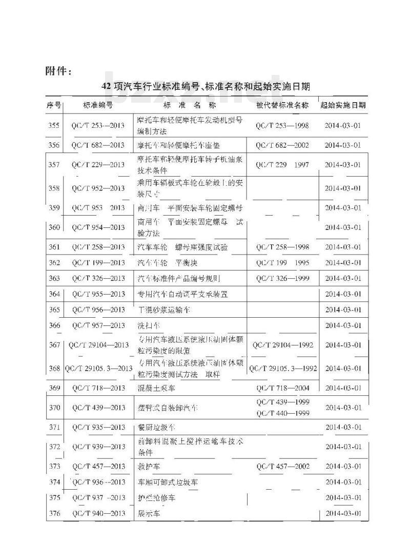 QC/T 944-2013 汽车材料中多溴联苯( PBBs )和多溴二苯醚( PBDEs )的检测方法