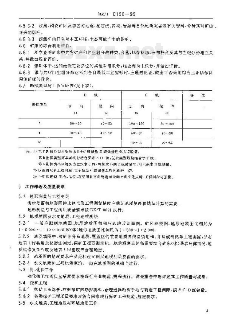 DZ/T 0150-1995 银矿地质详查规范 DZ/T 0150-1995 银矿地质详查规范