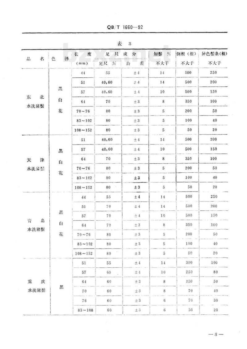 QB/T 1660-1992 猪鬃 QB/T 1660-1992 猪鬃