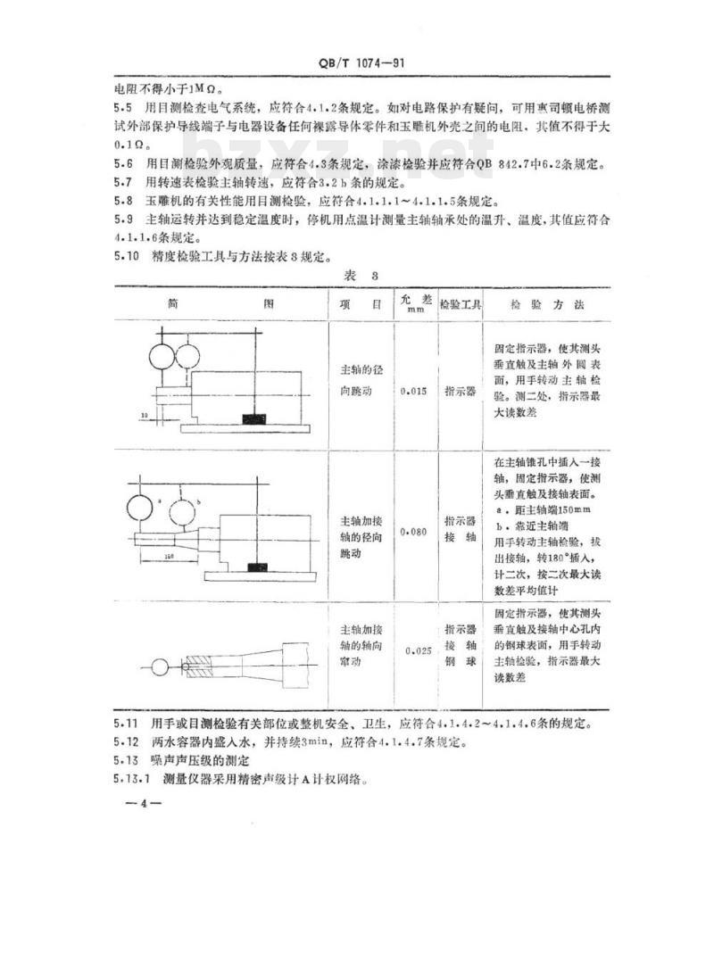 QB/T 1074-1991 高速玉雕机 QB/T 1074-1991 高速玉雕机