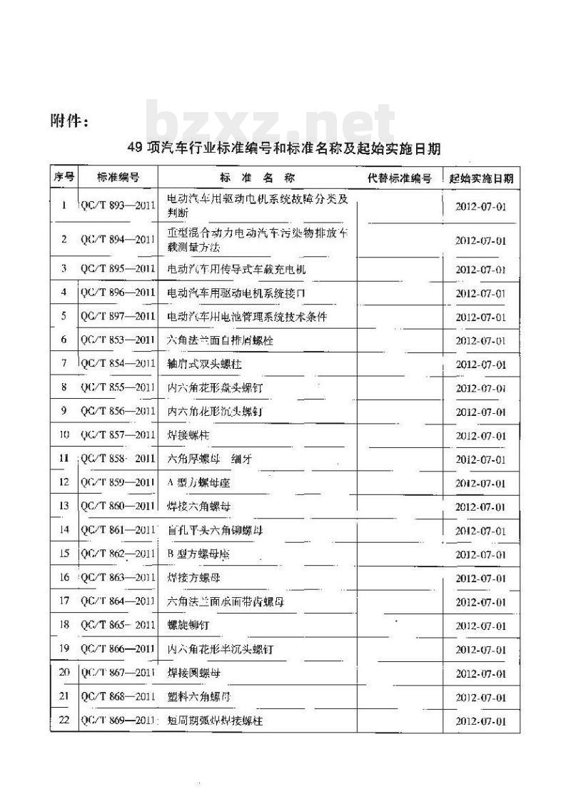 QC/T 873-2011 内六角花形半沉头自钻自攻螺钉