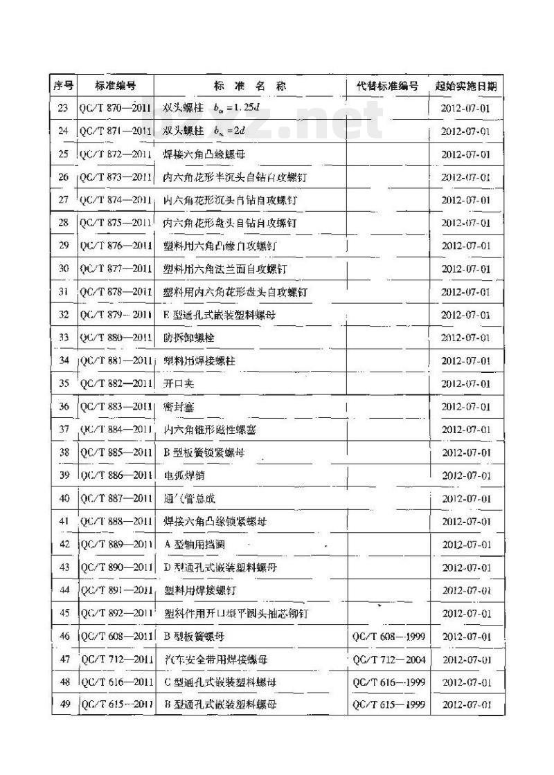 QC/T 873-2011 内六角花形半沉头自钻自攻螺钉