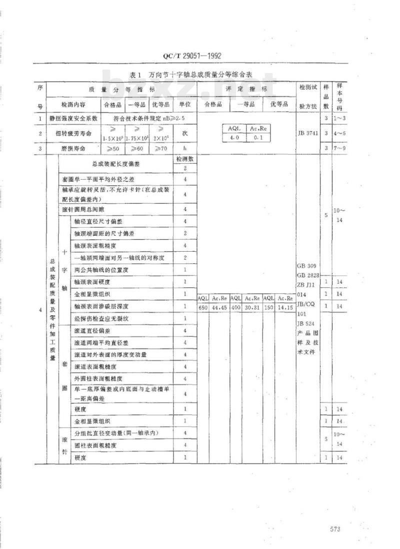 QC/T 29051-1992 汽车万向节十字轴总成质量分等