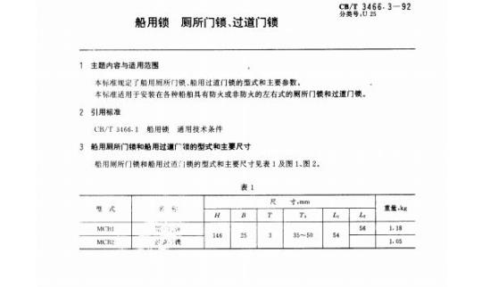 QB/T 1622.7—1992 不锈钢器皿壶
