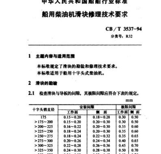 QB/T 1866-1993 胶印树脂油骶