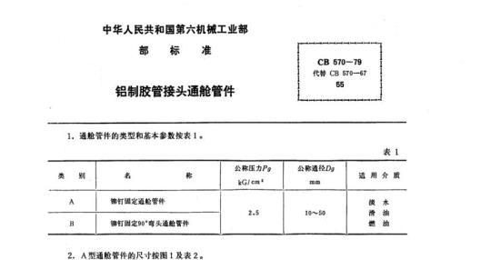 QB/T 2212.3-1996 建筑工具(泥瓦类)尖头形平抹子