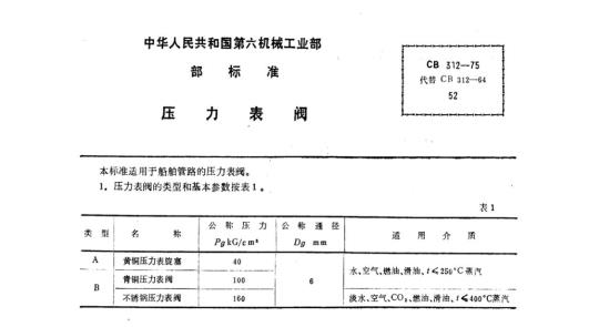 CB 312-75 压力表阀