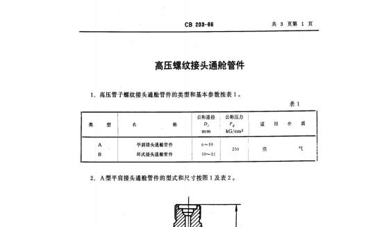 CB 203-66 高压螺纹接头通舱管件