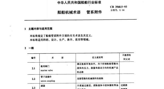 CB 3568.5-93 船舶机械术语管系附件