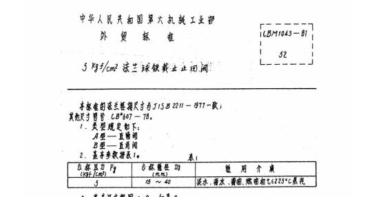 CBM 1043-1981 5kgf-cm2法兰球铁截止止回阀