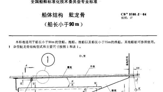 CB 3186.2-84 船体结构舭龙骨(船长小于90m )