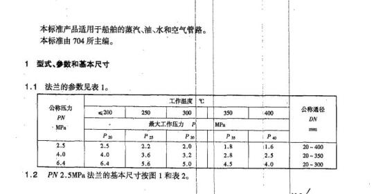 CB/T 47-1999 船用对焊钢法兰