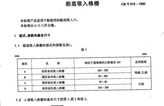CB/T 615-1995 船底吸入格栅