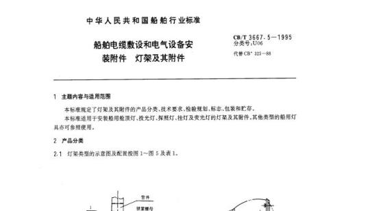 CB/T 3667.5-1995 船舶电缆敷设和电气设备安装附件灯架及其附件