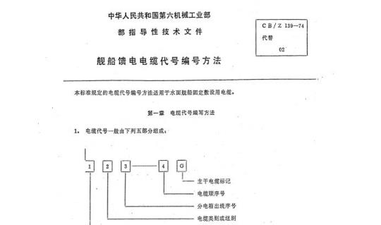CB/Z 139-74 舰船馈电电缆代号编号方法