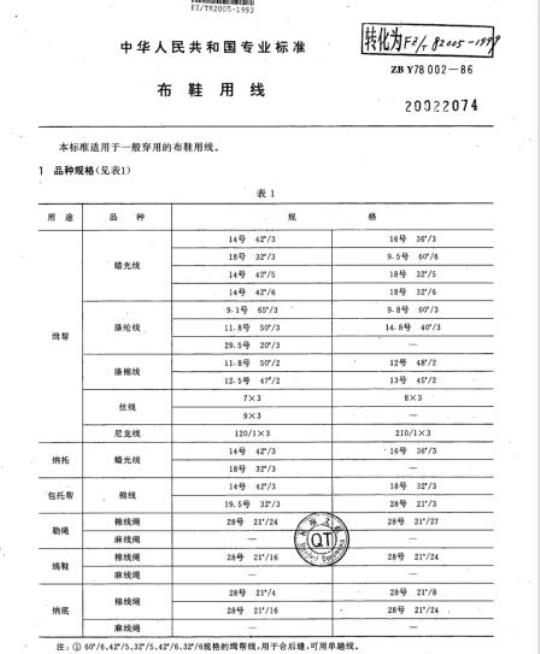 FZ-T 81005-1991 绗缝制品