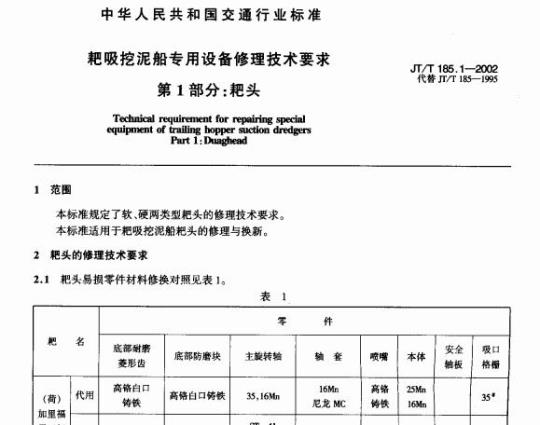 JT/T 185.1-2002 耙吸挖泥船专用设备修理技术要求第1部分:耙头