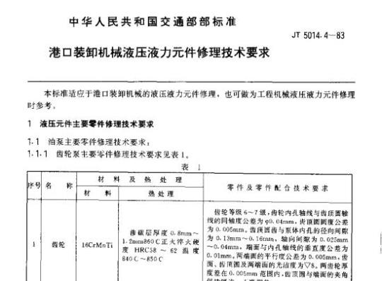 JT 5014.4-83 港口装卸机械液压液力元件修理技术要求