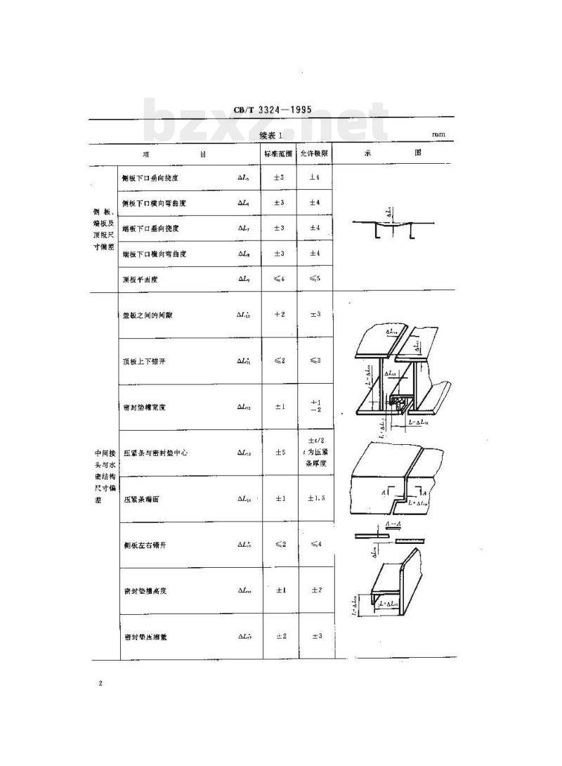 CB/T 3324-1995 钢质船装件精度 CB/T 3324-1995 钢质船装件精度