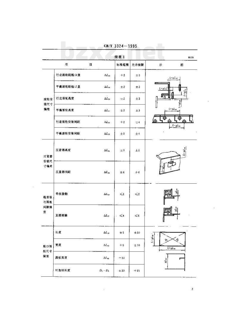 CB/T 3324-1995 钢质船装件精度 CB/T 3324-1995 钢质船装件精度