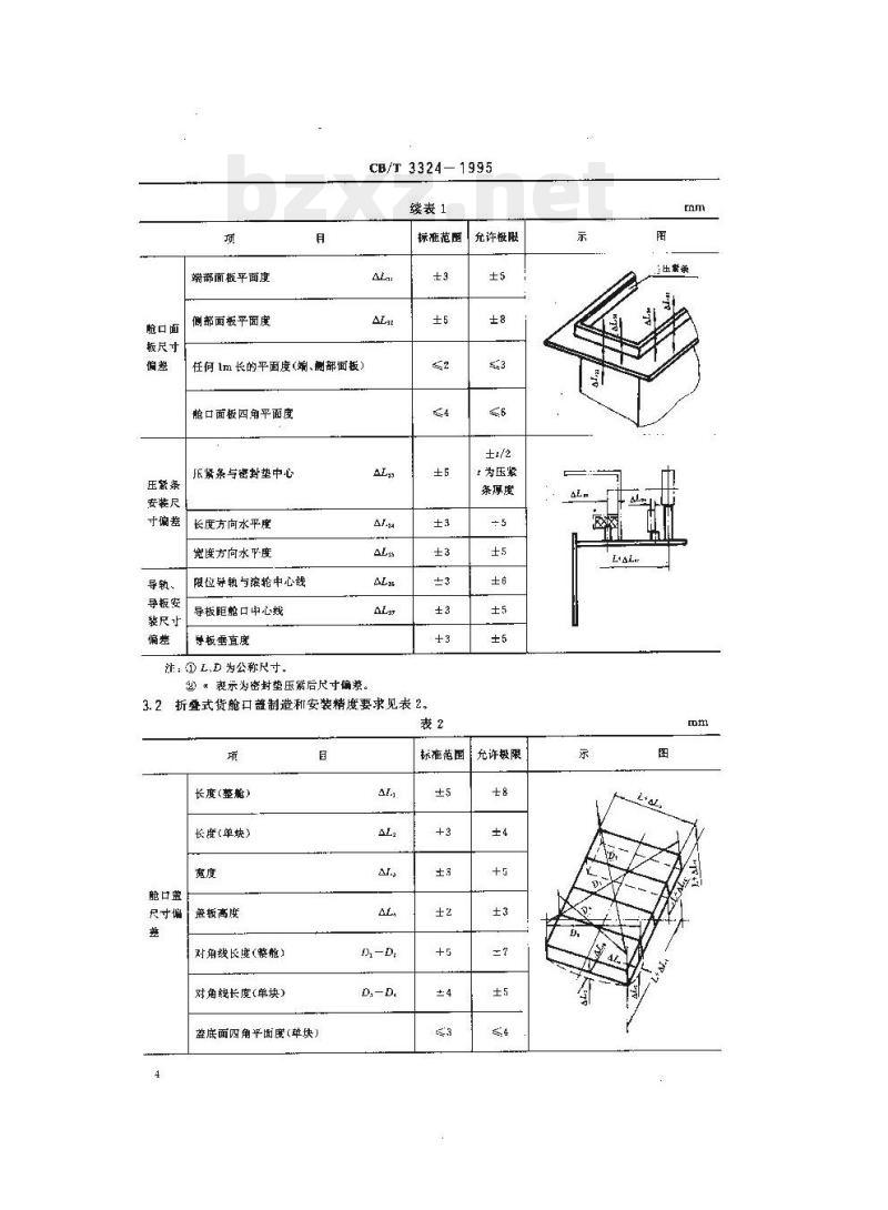 CB/T 3324-1995 钢质船装件精度 CB/T 3324-1995 钢质船装件精度