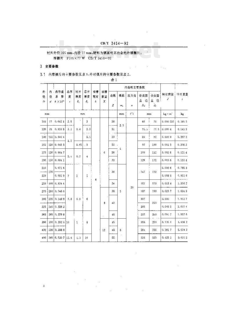 CB/T 3454-92 船用离合器摩擦片结构型式和主要参数 CB/T 3454-92 船用离合器摩擦片结构型式和主要参数