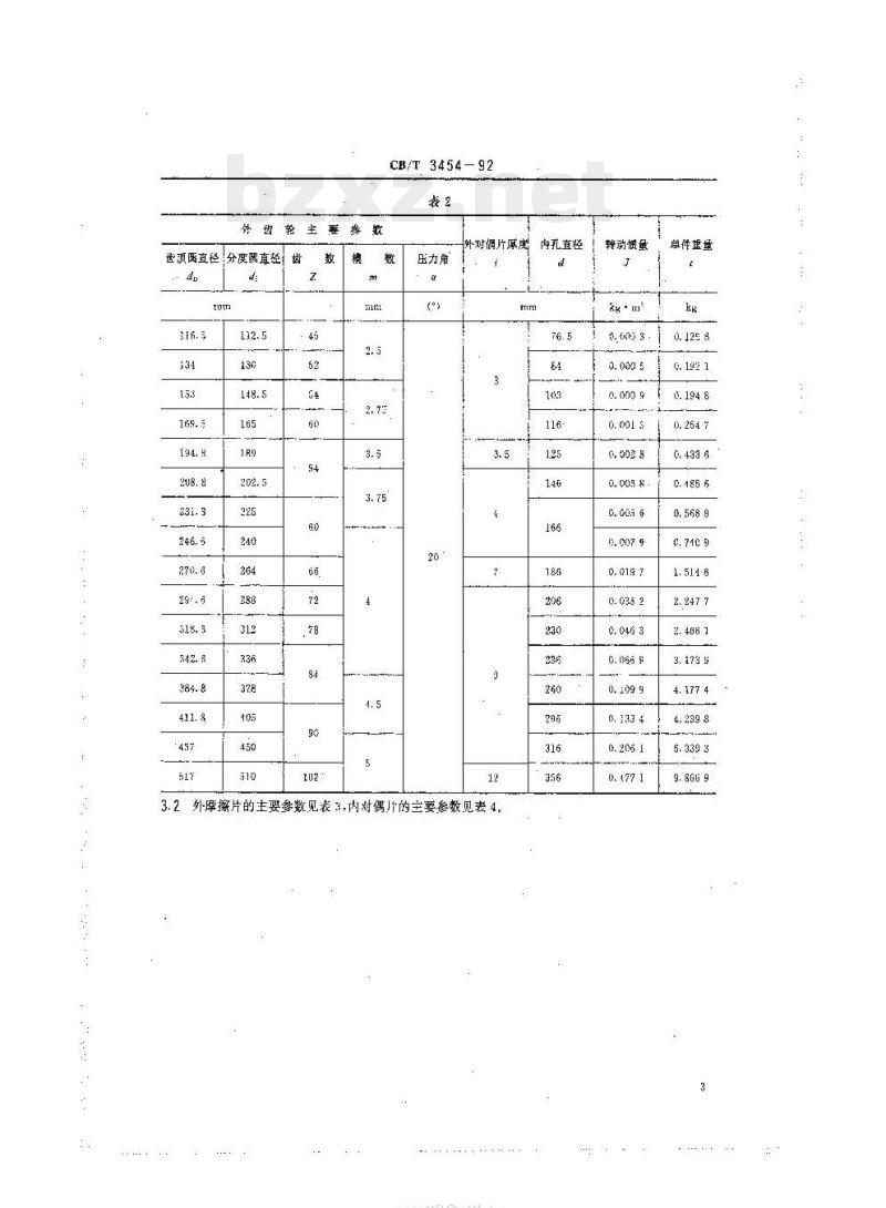 CB/T 3454-92 船用离合器摩擦片结构型式和主要参数 CB/T 3454-92 船用离合器摩擦片结构型式和主要参数