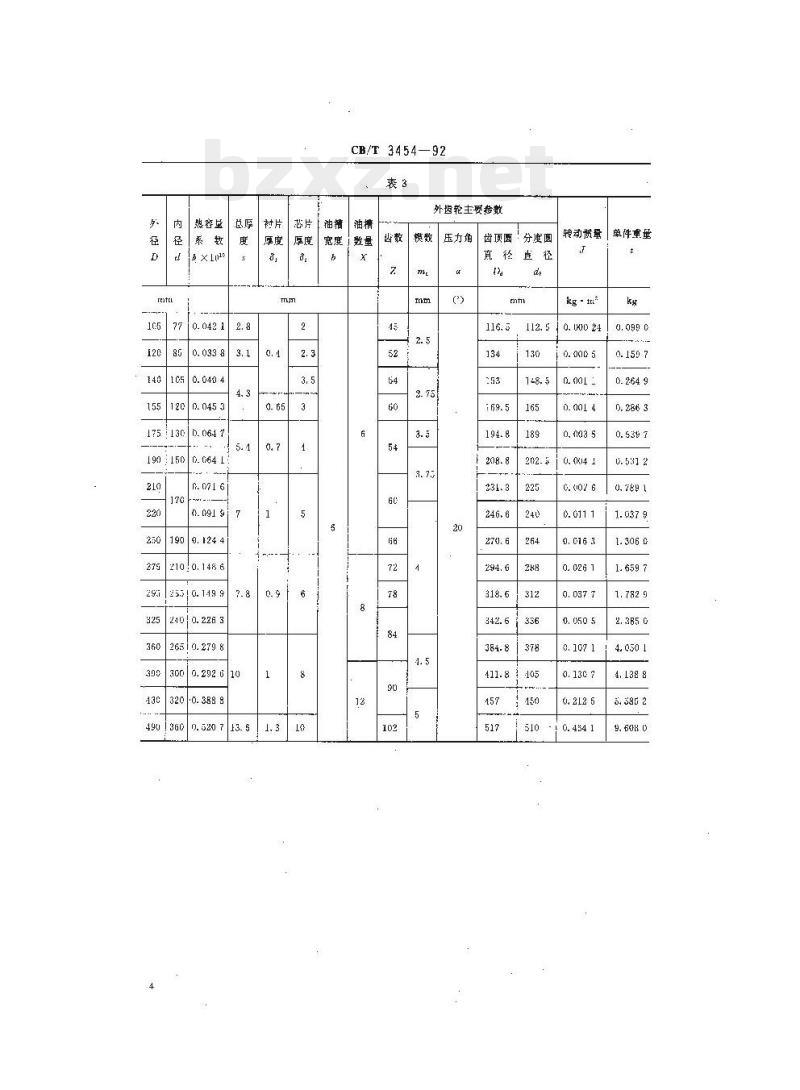 CB/T 3454-92 船用离合器摩擦片结构型式和主要参数 CB/T 3454-92 船用离合器摩擦片结构型式和主要参数