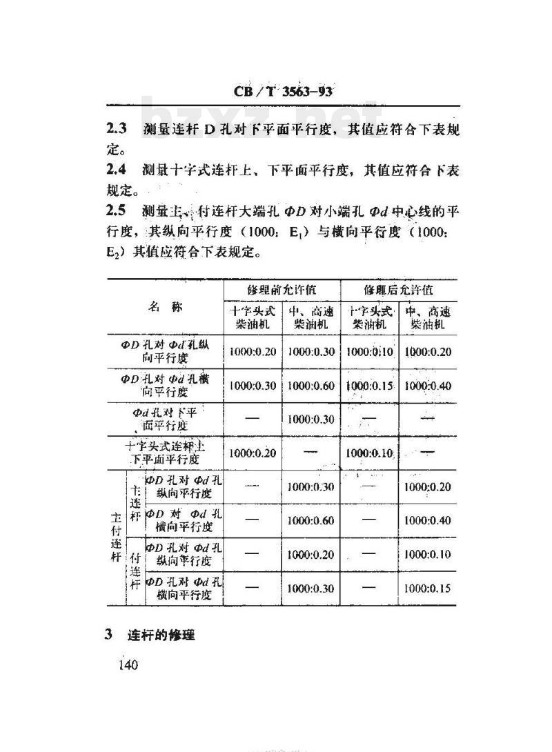 CB/T 3536-94 船用柴油机连杆修理技术要求