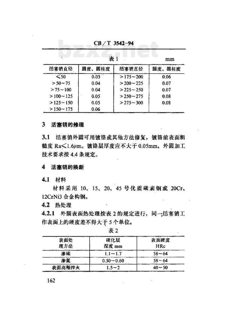 CB/T 3542-94 船用柴油机活塞销修理技术要求 CB/T 3542-94 船用柴油机活塞销修理技术要求