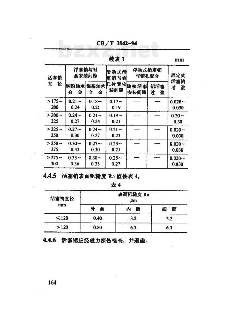 CB/T 3542-94 船用柴油机活塞销修理技术要求 CB/T 3542-94 船用柴油机活塞销修理技术要求