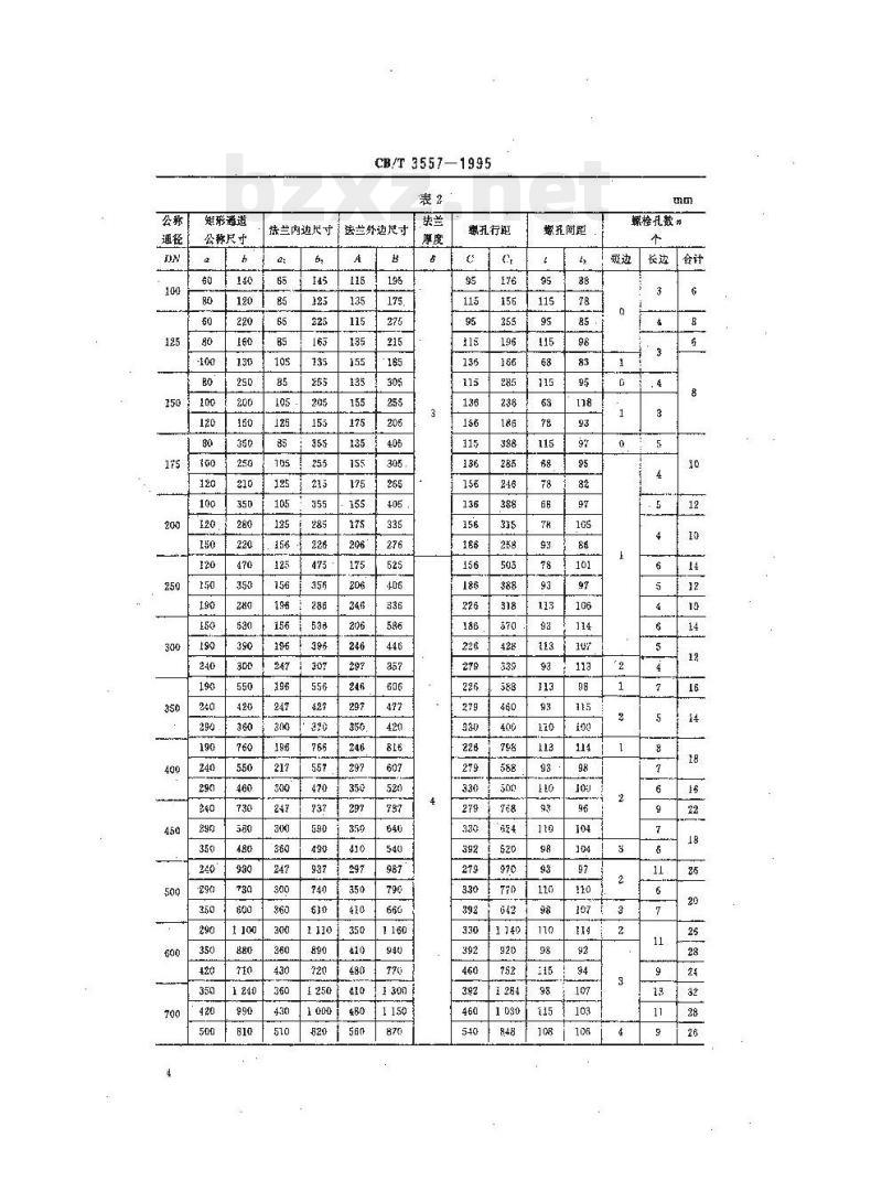 CB/T 3557-1995 船用防火风阀