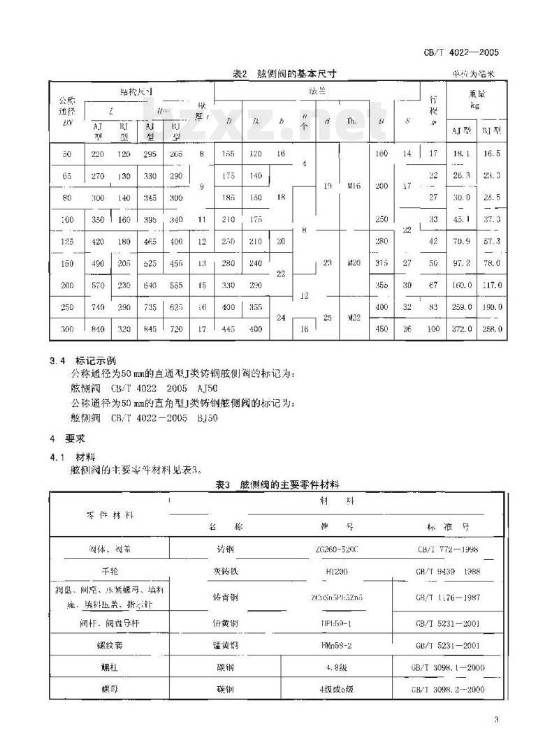 CB/T 4022-2005 J类铸钢舷侧阀