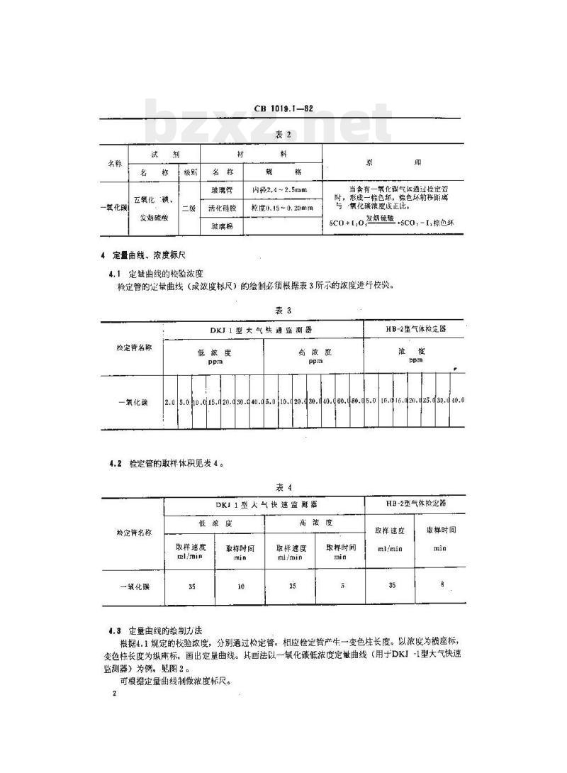 CB 1019.1-82 一氧化碳检定管 CB 1019.1-82 一氧化碳检定管