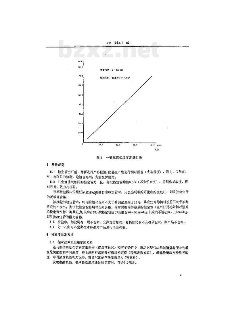 CB 1019.1-82 一氧化碳检定管 CB 1019.1-82 一氧化碳检定管