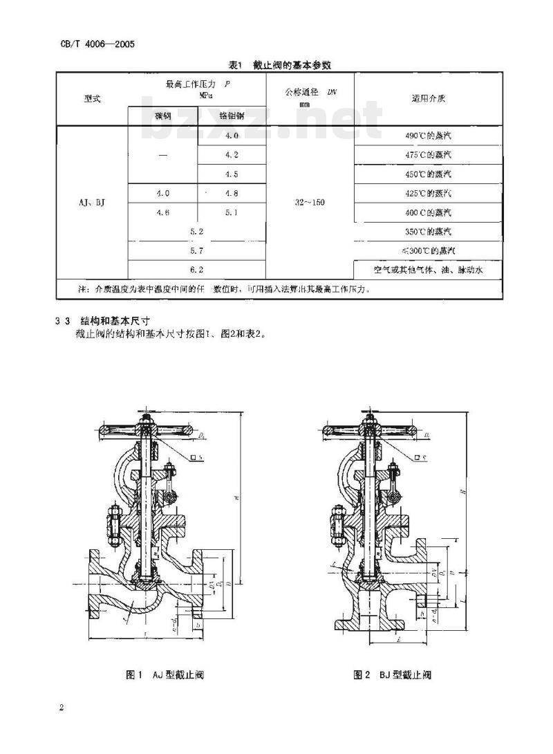CB/T 4006-2005 J类法兰铸钢4.0 MPa截止阀 CB/T 4006-2005 J类法兰铸钢4.0 MPa截止阀